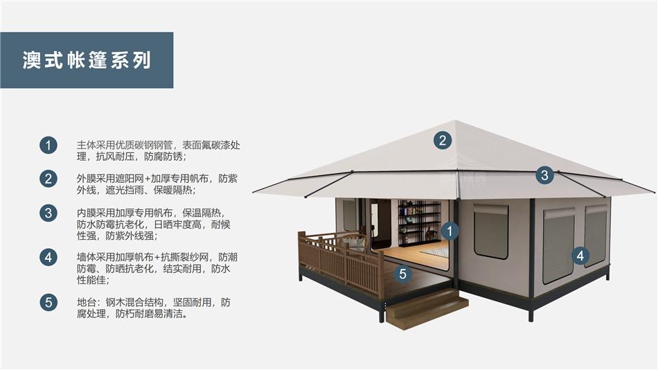 岳塘区户外野奢帐篷></p><p>此外，生物荧光照明系统还为户外露营增添了一份别样的乐趣。在夜晚，你可以躺在帐篷里，仰望星空，欣赏着周围闪烁的荧光，仿佛置身于一个神秘的童话世界。孩子们会对这神奇的光芒充满好奇，围绕着帐篷嬉戏玩耍，感受大自然赋予的独特魅力。这种独特的体验，将成为你与家人、朋友之间珍贵的回忆，让户外露营变得更加难忘。</p><p>对于追求高品质户外生活的人们来说，生物荧光照明系统的户外野奢帐篷无疑是一个绝佳的选择。它不仅提供了舒适的住宿环境，还为你带来了与自然亲密接触的独特机会。在这个快节奏的时代，让我们放慢脚步，走进大自然，感受生物荧光照明系统带来的奇妙夜晚，开启一场别样的户外野奢之旅。</p><p>随着技术的不断进步，相信生物荧光照明系统将会在未来的户外领域得到更广泛的应用。它将为更多的人带来独特的户外体验，让我们在享受自然的同时，也能领略到科技与自然相结合的无限魅力。让我们一起期待这个充满奇幻光芒的未来户外世界，迎接更多惊喜与美好的到来。</p>    </article>
    <span class=